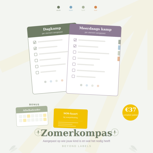 Afbeelding zomerkompas